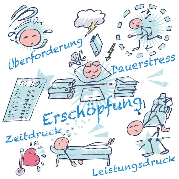 Einführung Managementsystems Teambildung - Motivation