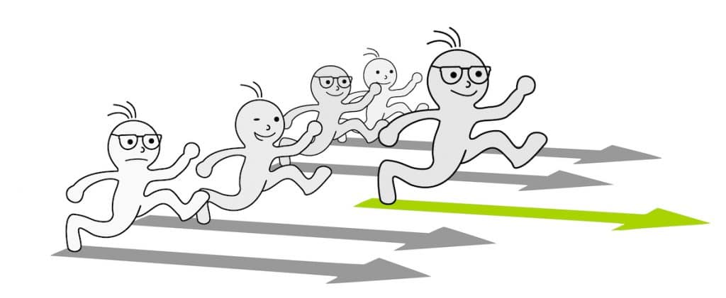 ISO 9004 Grundsätze