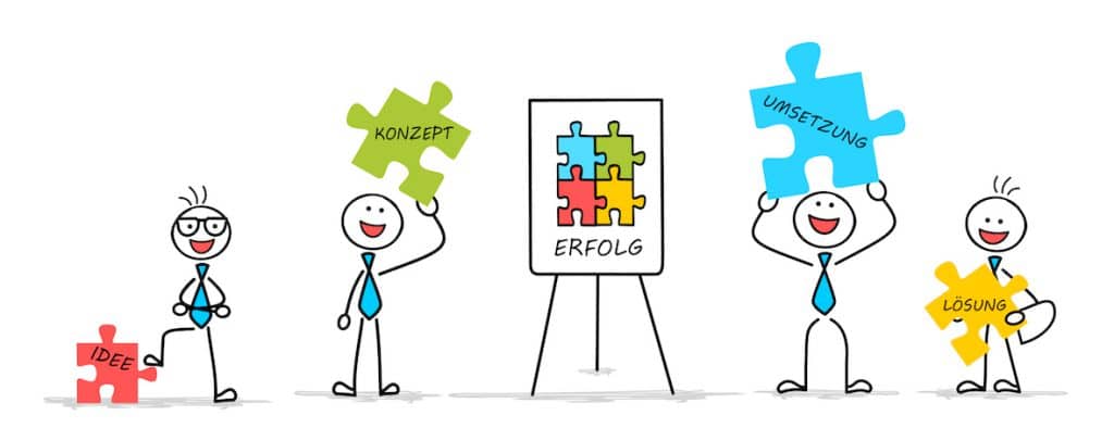 Qualitätsmanagement Konzept Lösungen
