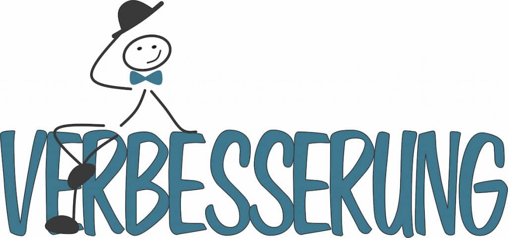 Managementbewertung ISO 9001 Bewertung