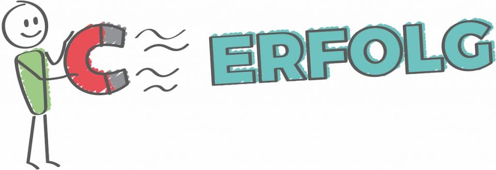 Erfolgreiche Einführung Qualitätsmanagement System