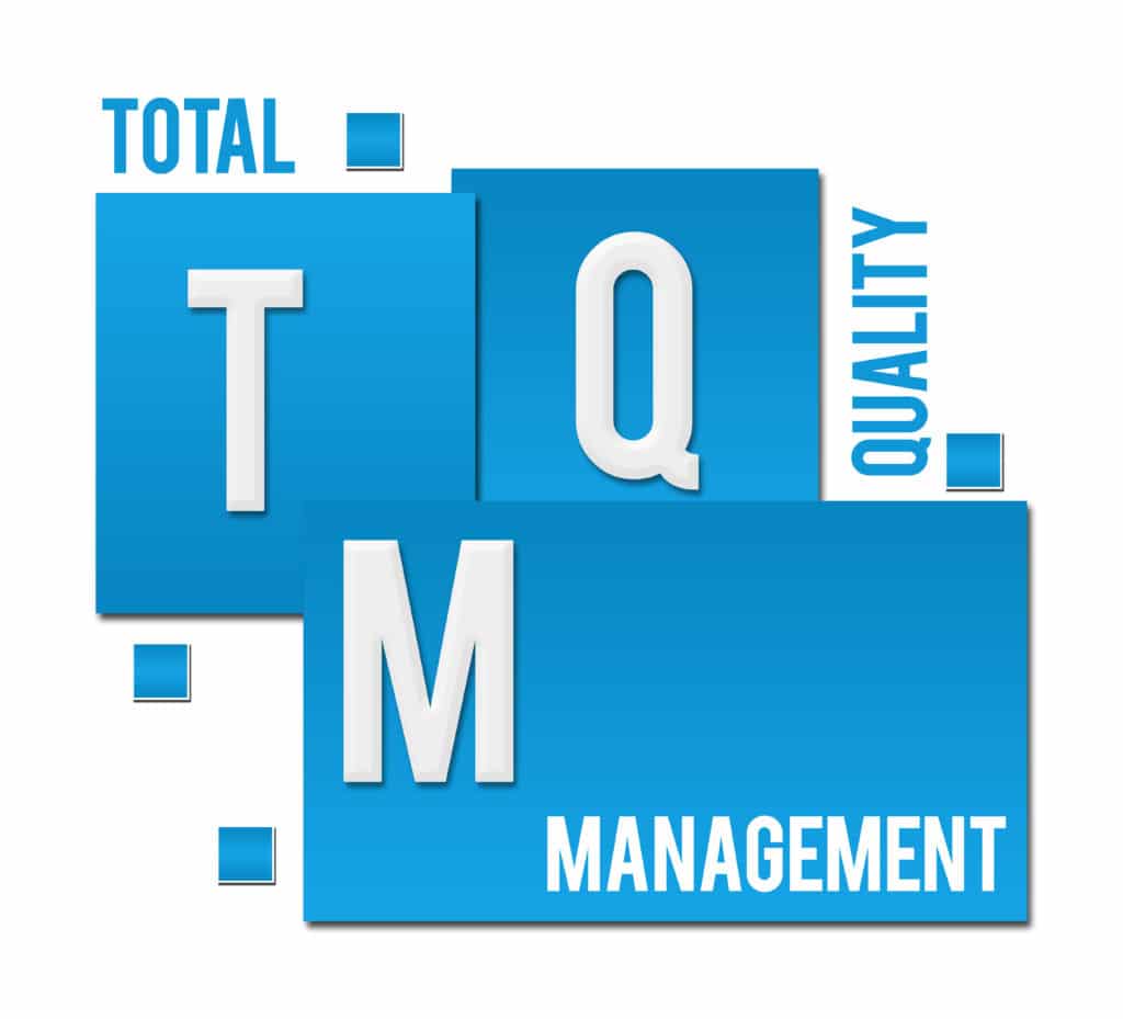 TQM Total Quality Management Als St ndige Qualit tsverbesserung