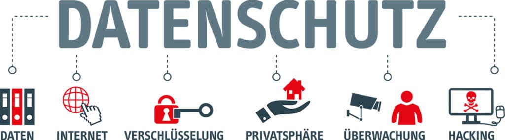 Datenschutz Leistungen DSGVO