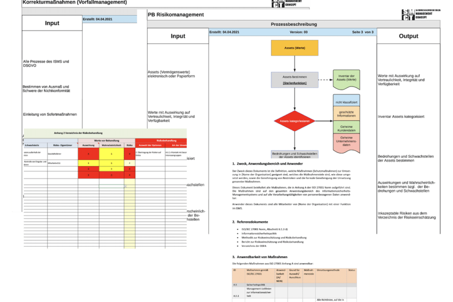 Dokumentierte Information ISO 27001