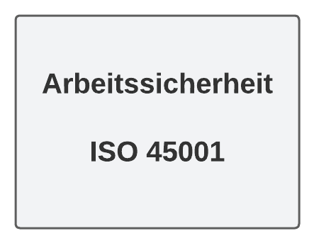akkreditierte Zertifizierungen gemäß ISO 17021-1 z.B. ISO 45001