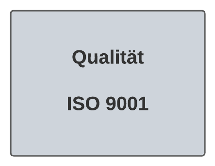 akkreditierte Zertifizierungen gemäß ISO 17021-1 z.B. ISO 9001