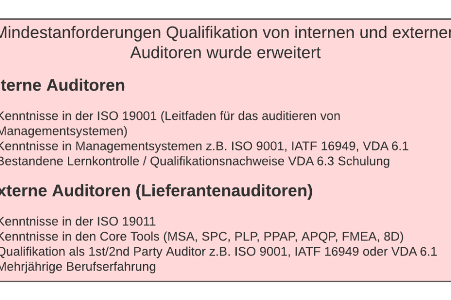 VDA Band 6.3 Prozessauditor
