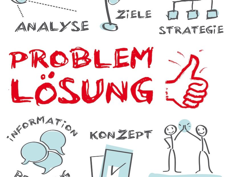 Backups und Datenverlust