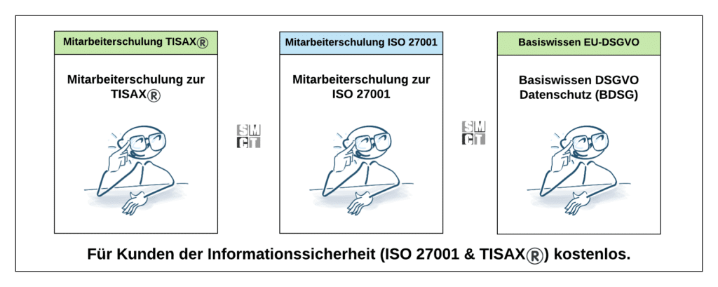 Verschlüsselungskonzept ISO 27001 - E-Learning