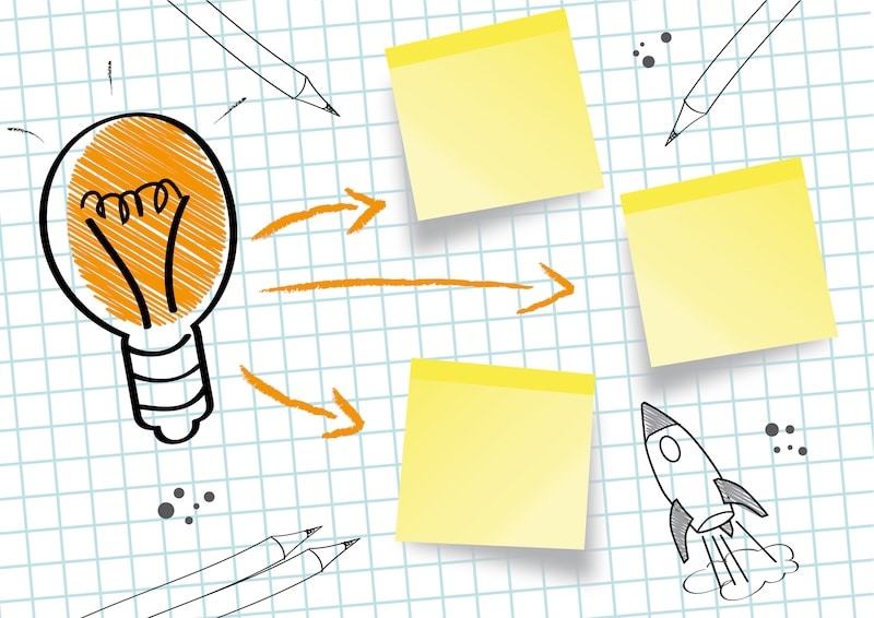 Kontinuierliche Verbesserung ISMS